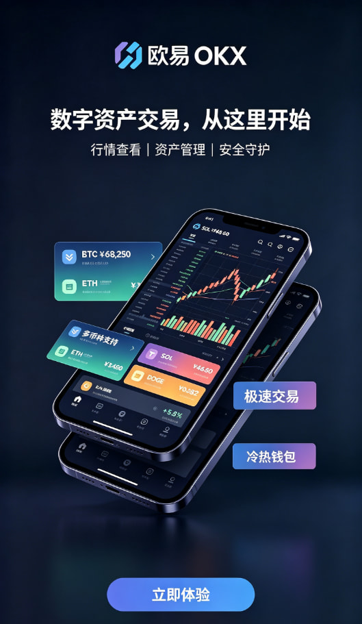 欧交易所APP官方网站行情图表分析